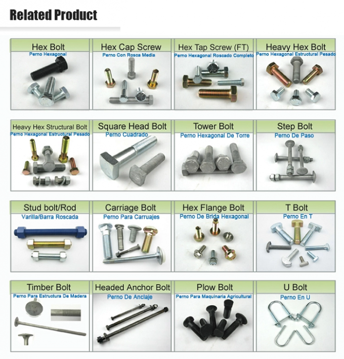 Customized Mechanical Fasteners , Stainless Steel / Carbon Steel Bolt